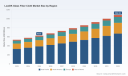 PW Consulting: Lowdk Glass Fiber Cloth Market to Expand at 8.15% CAGR During 2026&ndash;2032, Fueled by Asia‑Pacific Demand