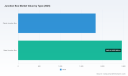 PW Consulting: Junction Box Market to Reach USD 4,300M by 2025; 6.0% CAGR Forecast (2026&ndash;2032)PW Consulting: Global Cocoa & Chocolate Market to Hit USD 210.3B by 2032 at 5.5% CAGR