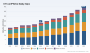 PW Consulting: KVM over IP Market to Reach USD 386.68M by 2032 at 7.8% CAGR (2026&ndash;2032)