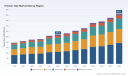 PW Consulting: Kinesio Tape Market to Grow at 8.2% CAGR Through 2032