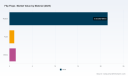 PW Consulting: Flip-Flops market USD 23.99 Billion in 2025, eyeing 4.02% CAGR (2026&ndash;2032)