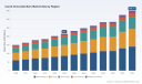 PW Consulting Predicts 7.2% CAGR for Carob Chocolate Bars Market Through 2032