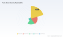 PW Consulting: Pearls Market Hits USD 4,150 Million in 2025 as Global Demand Strengthens