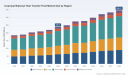 PW Consulting Report: Isopropyl Biphenyl Heat Transfer Fluid Market Poised for 5.48% CAGR Over 2026&ndash;2032