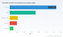 PW Consulting: Sheep Milk & Infant Formula Market Reaches USD 6.28 Billion in 2025, Set for 9.85% CAGR Through 2026&ndash;2032