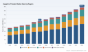 PW Consulting: Worldwide Sapphire Powder Market Set for 7.25% CAGR Through 2032, Bolstered by Rising High‑Purity Demand