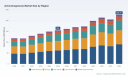 PW Consulting: Worldwide Achondrogenesis Market to Grow at a 5.59% CAGR, Reaching USD 226.75 Million by 2032 (From USD 155.0 Million in 2025)