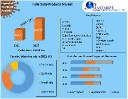 India Dairy Products Market: Growth Trends and Future Outlook