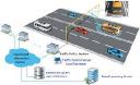 Automatic Number Plate Recognition System Market Size, Analyzing Trends and Projected Outlook for 2025-2032
