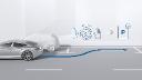 Automotive Intelligence Park Assist System Market Size, Analyzing Trends and Projected Outlook for 2025-2032