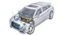 Automotive HVAC Market Landscape Shaped by Electrification, Smart Features, and Environmental Responsibility Trends