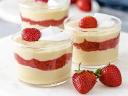 Dairy Desserts Market Competitive Landscape and Strategies Shaping Global Industry Growth and Trends