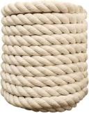 Ropes Market procurement intelligence: vendor landscape, negotiation strategies and price fluctuations