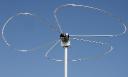 Antenna in Package (AiP) Market Innovations Boosting Performance and Global Market Penetration