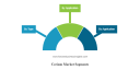 Cerium Market Growth Opportunities, Global Trends & Forecast 2032