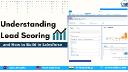How to Build a Lead Scoring System in Salesforce That Works?