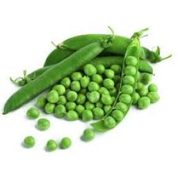 Pea Fiber Market Economic Factors