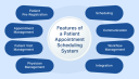 Physician Scheduling System Market Competitive Landscape