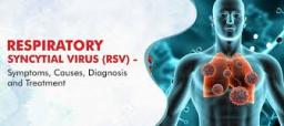 Respiratory Syncytial Virus (RSV) Diagnostics Market by Application