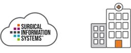 Surgical Information System Market Drivers and Restraints