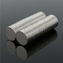 Soft Magnetic Material Market Challenges Hindering Growth in Automotive, Electronics, and Energy Applications