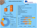 Adalimumab Biosimilar Market Size To Grow At A CAGR Of 17.6% In The Forecast Period Of 2022-2029 