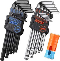  Allen Key Market Accelerators Driving Growth and Expanding Global Demand Trends