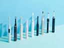 Electric Toothbrush Market potential challenges and barriers influencing steady long term growth trajectory