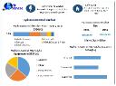 Hydronic Control Market Emerging Trends, Revenue Forecast and Future Growth Forecast 2025&ndash;2032