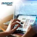 Velometers Market Report: Unlocking Growth Potential and Addressing Challenges
