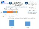 Biological Wastewater Treatment Market Future Scope, Demands and Growths Forecast 2025-2032