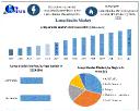 Lamp Shades Market Competitive Analysis, Growth Drivers Forecast 2025&ndash;2032