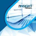 Dental Implant Wrenches Market Expected to Grow at a CAGR of 5.3% from 2025 to 2031