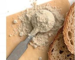 Bread emulsifier market threats from regulatory changes and consumer skepticism persist globally