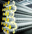 Pre-Insulated Pipes Market Trends Driven by Smart Materials, Energy Efficiency, and Urban Infrastructure Expansion