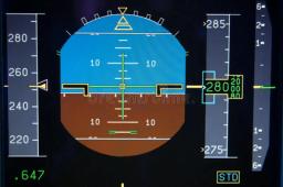 Primary Flight Display (PFD) Market to Reach USD 10.2 Billion by 2032 with a CAGR of 4.03% - Market Growth Insights