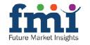 Botanical Supplements Market 2025 Growth Drivers, Regional Outlook Till 2035
