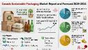 Canada Sustainable Packaging Market Momentum Builds as Industry Targets USD 15.68 Billion by 2034