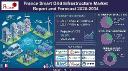 France Smart Grid Infrastructure Market Overview, Statistics, Key Drivers