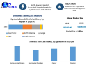 Synthetic Stem Cells Market Driven by Rising Number of Mobile Users in the Forecast Period of 2024-2030