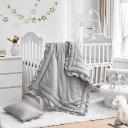 Crib Bedding Market Expected to Reach USD 2.9 Billion by 2032 at a CAGR of 2.51%