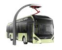 Electric Hybrid Electric Buses Market: Sustainable Growth at 17.97% CAGR (2024-2032)