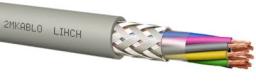 Lihch Cable Market: USD 21.25 Billion in 2024 to USD 34.5 Billion by 2032, CAGR of 6.24%