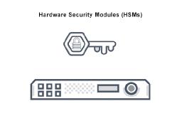 Cloud Hardware Security Module Market: USD 2.41 Billion in 2024 to USD 6.17 Billion by 2032, CAGR of 12.46%