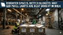 Brighter Spaces, Better Budgets: Why LED Panel Lights Are Best Bought in Bulk