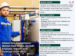 Gas Compressor Market Which End Use Industries Are Driving the Highest Demand