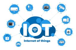 The Future of IoT Edge Computing Platforms: Anticipated Growth of USD 4.45 Billion to USD 22.34 Billion by 2032 with a 22.37% CAGR