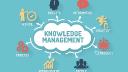 Market Growth for Knowledge Management Software: USD 30.1 Billion to USD 66.2 Billion by 2032, CAGR of 11.30%