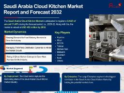 Latest Insights Show Saudi Arabia Cloud Kitchen Industry Scope, Share, and Business Expansion