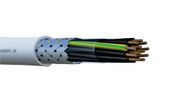 The Multi Conductor Control Cable Market Industry is Projected to Increase from 5.85 (USD Billion) in 2024 to 8.3 (USD Billion) by 2032, Registering a CAGR of 4.47% During the Forecast Period (2024 - 2032).